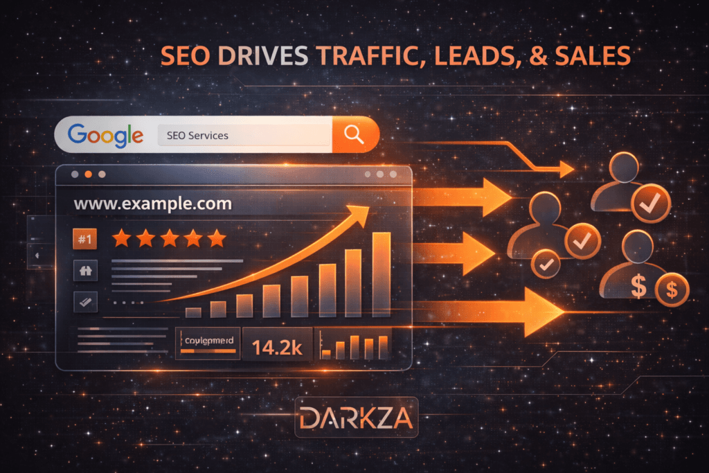 Is SEO Worth It in 2026?