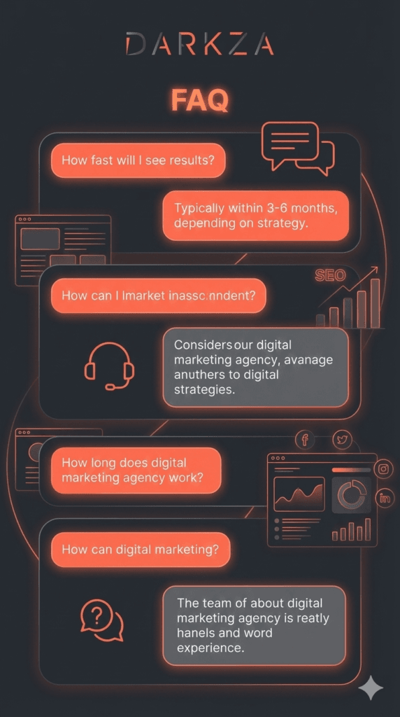 Darkza FAQs